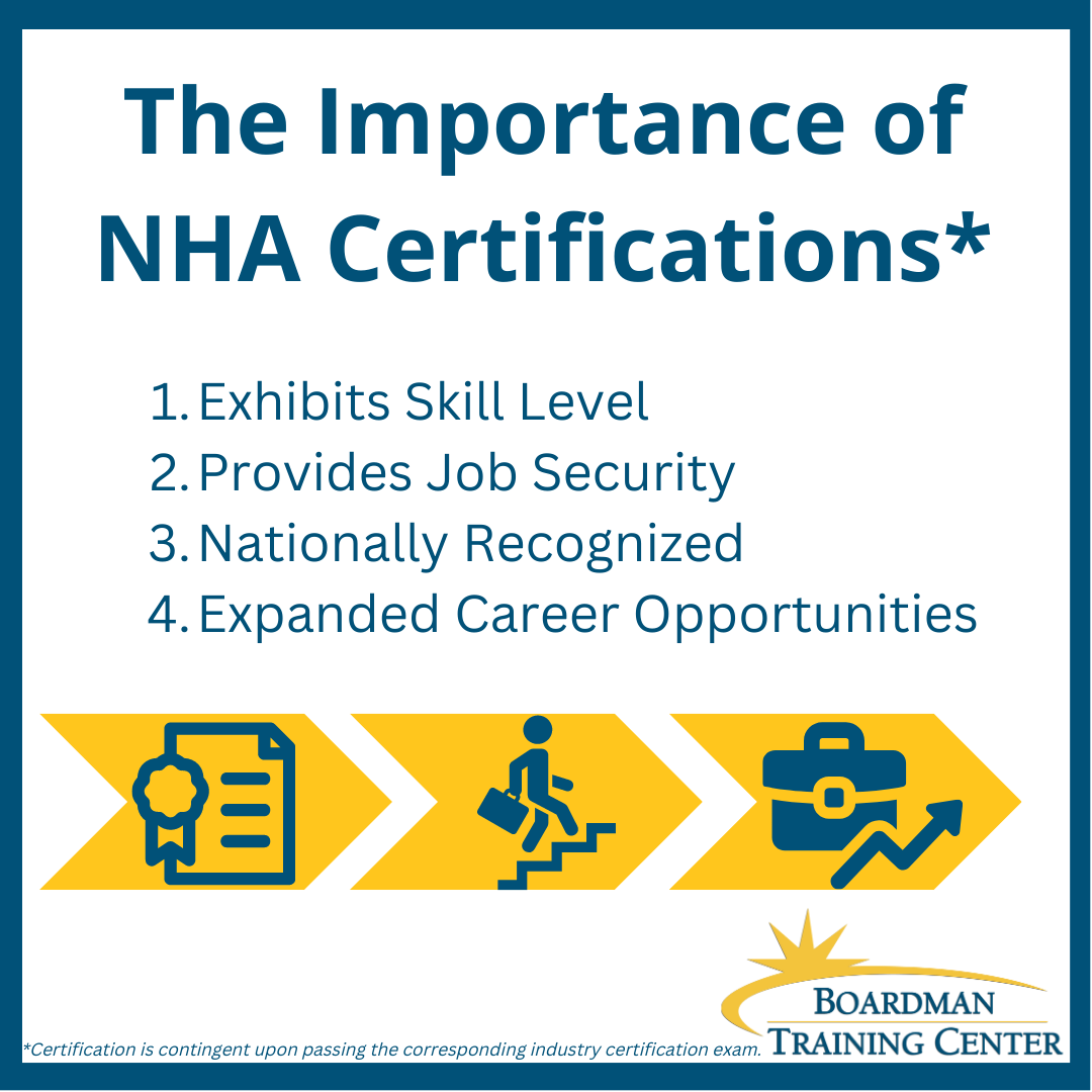 BTC The importance of NHA certifications